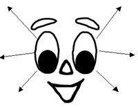 Face - eye-movements